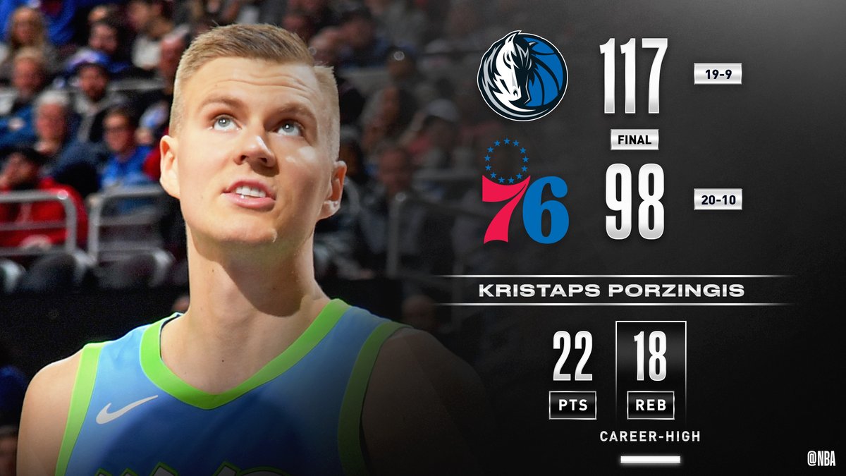 雄鹿翻盘76人,波尔津吉斯惊艳世界 雄鹿翻盘76人,波尔津吉斯惊艳世界