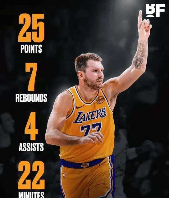 鹈鹕逆转雷霆，东契奇打破历史纪录的简单介绍