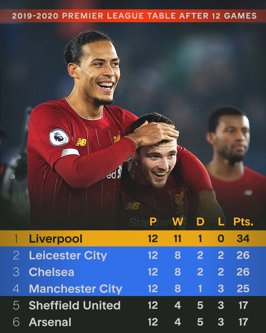 开云体育中国-关于曼联遭遇利物浦，备战期间面临多重挑战的信息